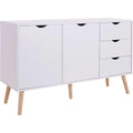 Sideboard verbindet beschichtete Flaechen und Hoehenverstellung